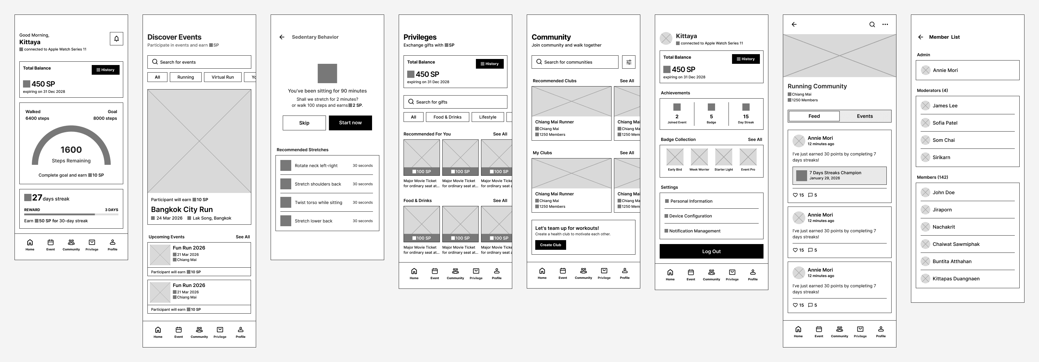 VitaWealth, Mid-Fidelity Design