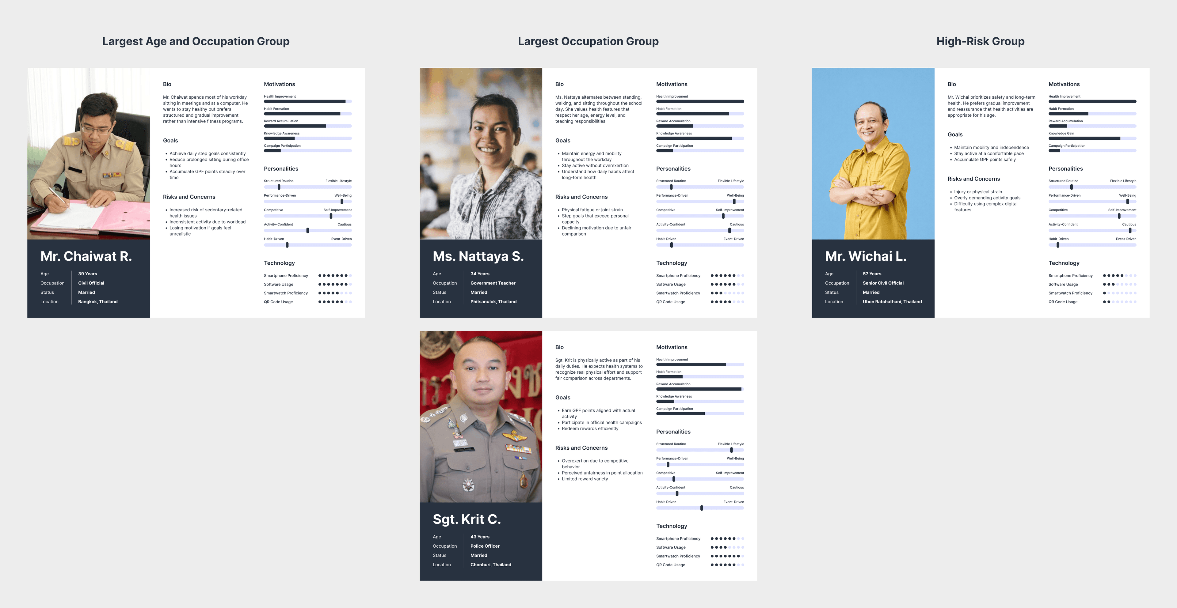 VitaWealth, preview 3