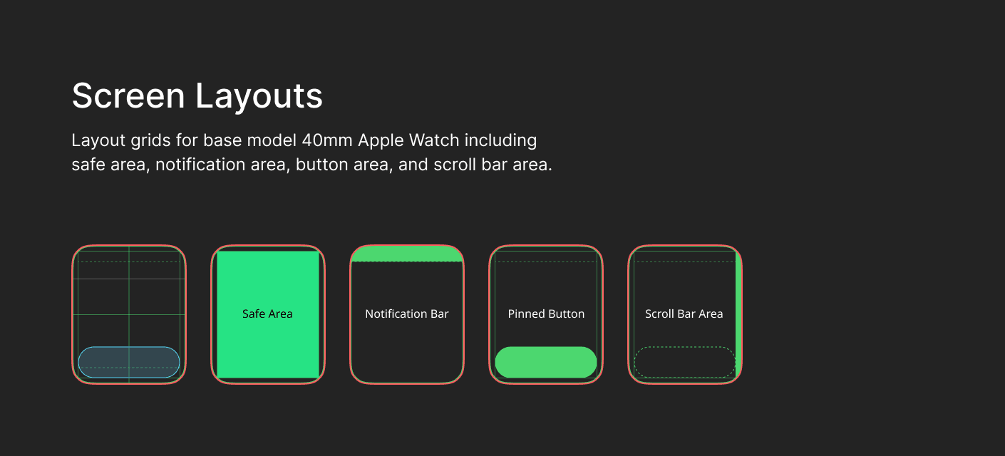 NexusMeals, Insight