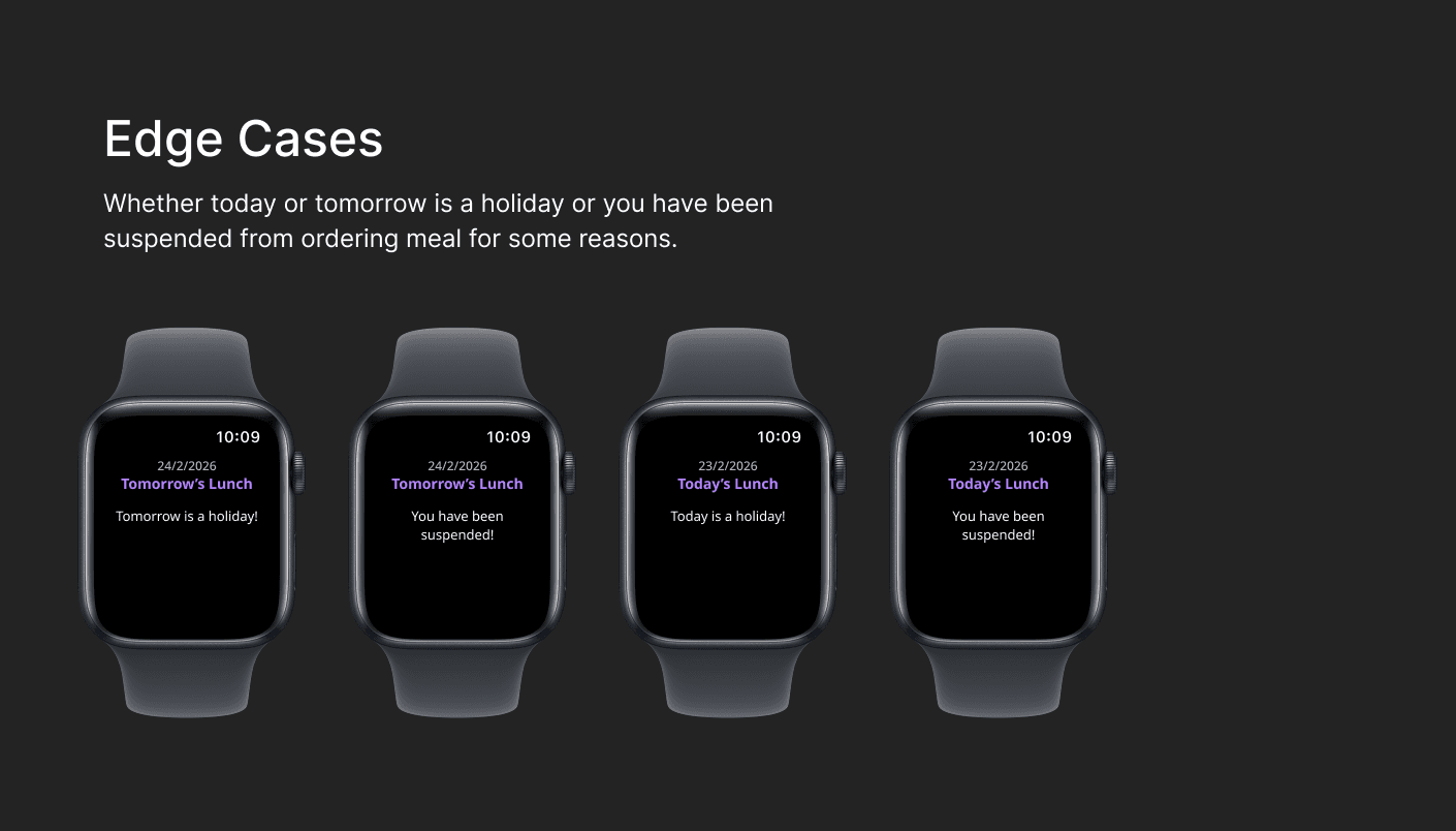 NexusMeals, App’s Main Flow