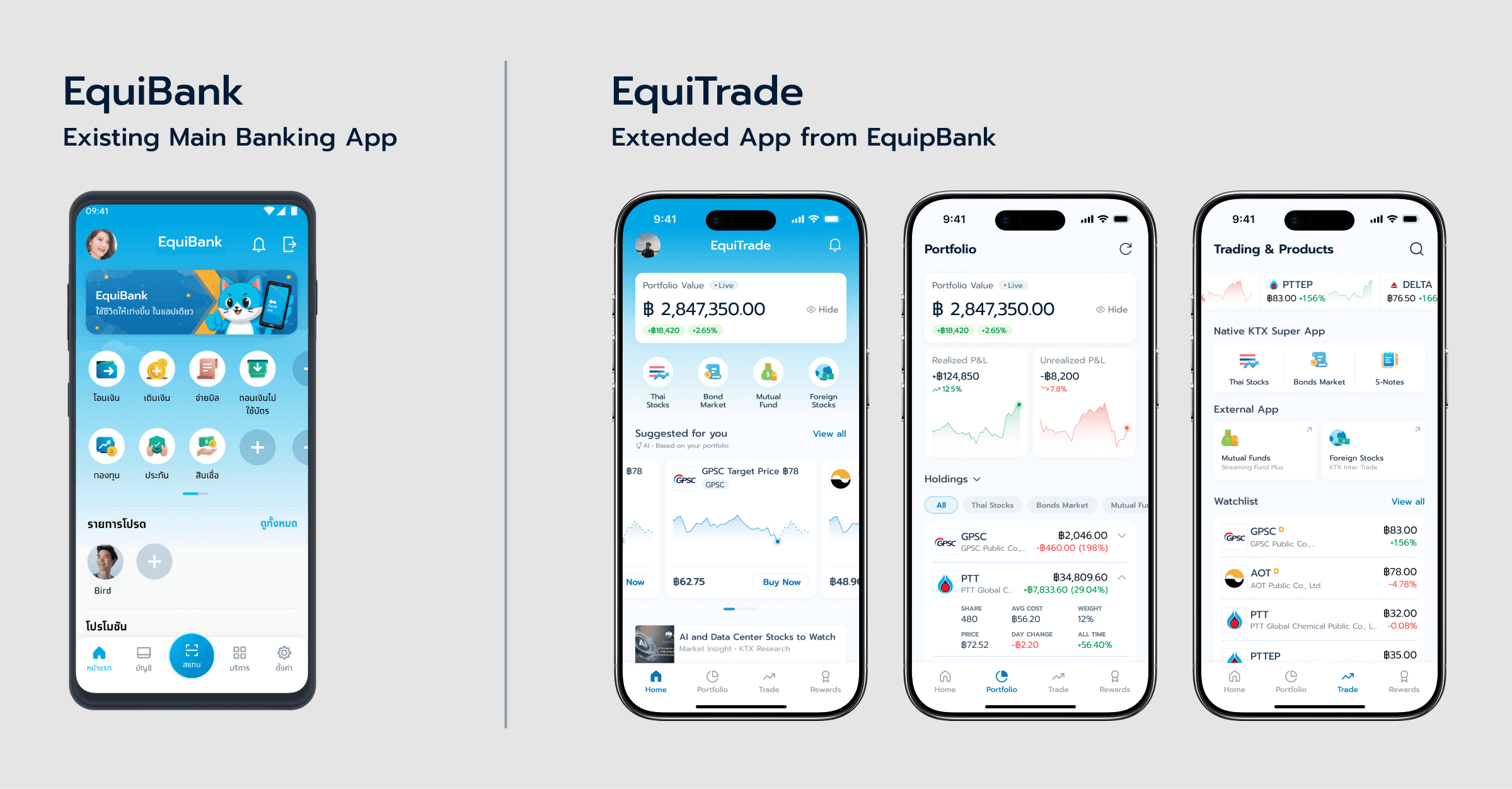 EquiBank, preview 2