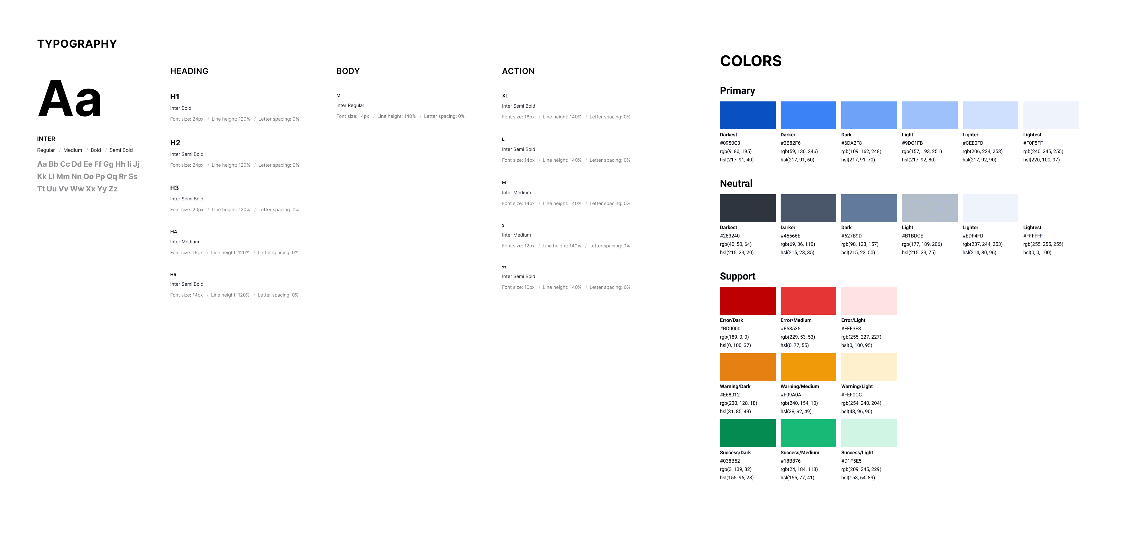 VitaWealth, Style Sheet