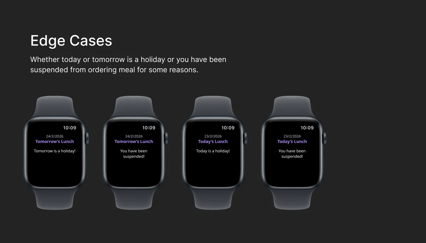 NexusMeals, App’s Main Flow