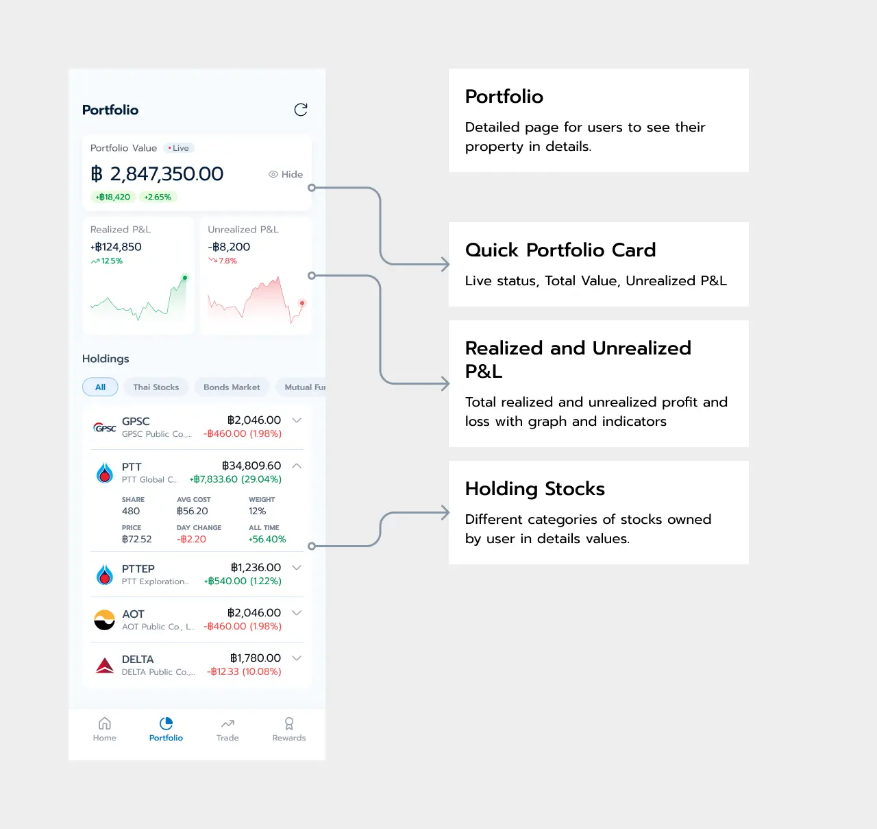 EquiTrade, preview 5
