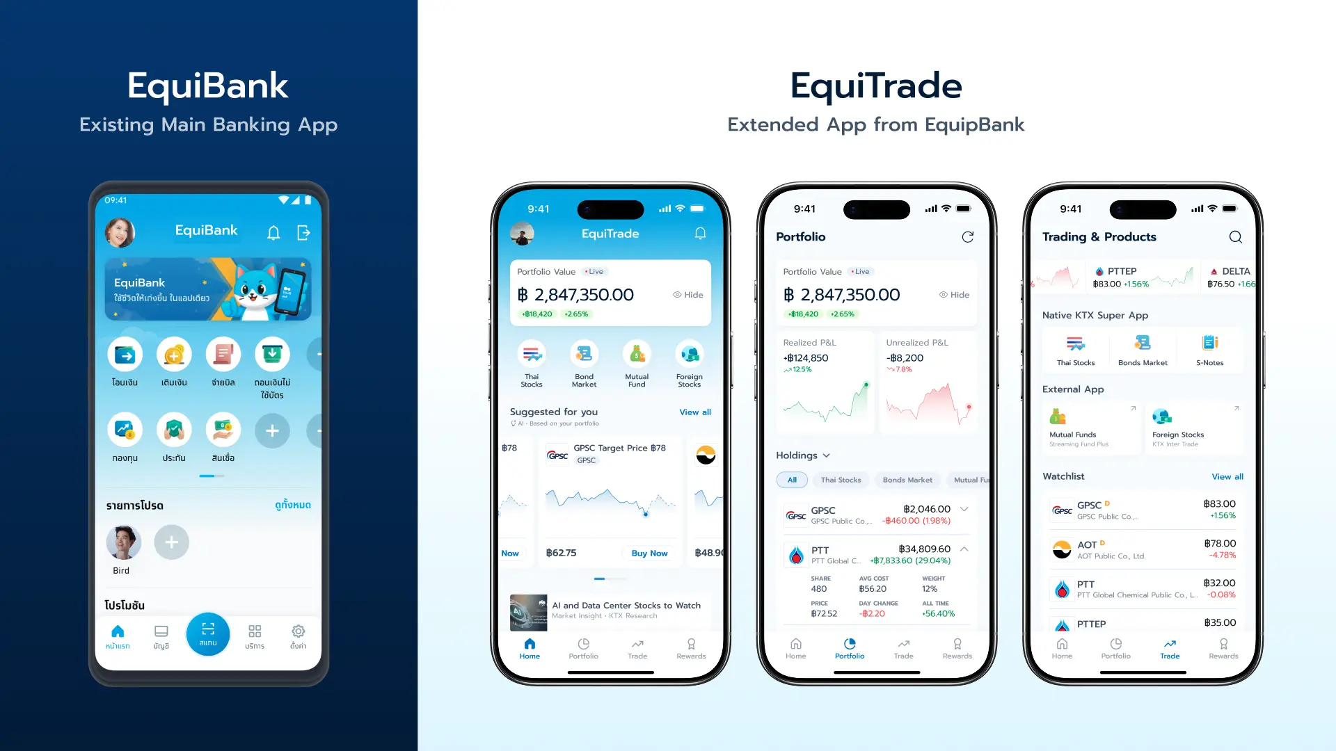 EquiTrade, cover